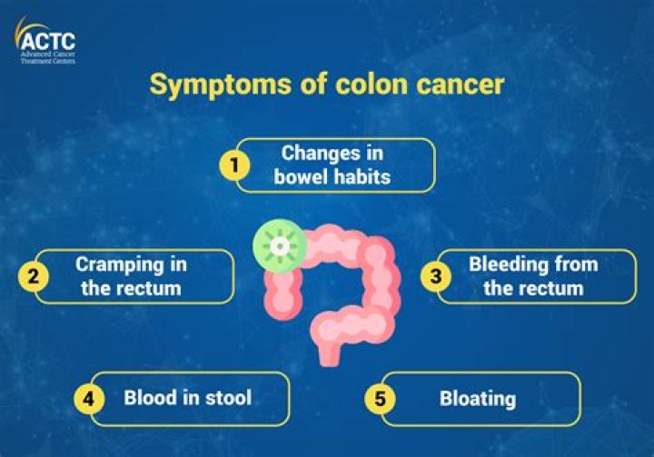 Does Celebrity Chef Ree Drummond Have A Diagnosis With Colon Cancer?