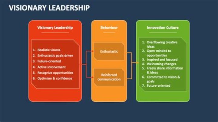 Exploring The Rise Of Mellstroy Forbes: A Visionary In Modern Business