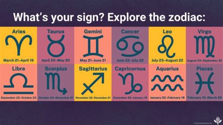 Unraveling The Mysteries Of The June 7 Zodiac Sign