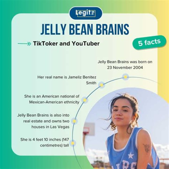 Unraveling The Mystery Behind The Jelly Bean Brains Video Leaked