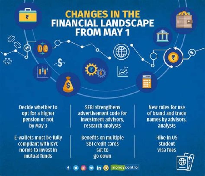 Unveiling The Financial Landscape Of Salish Matter